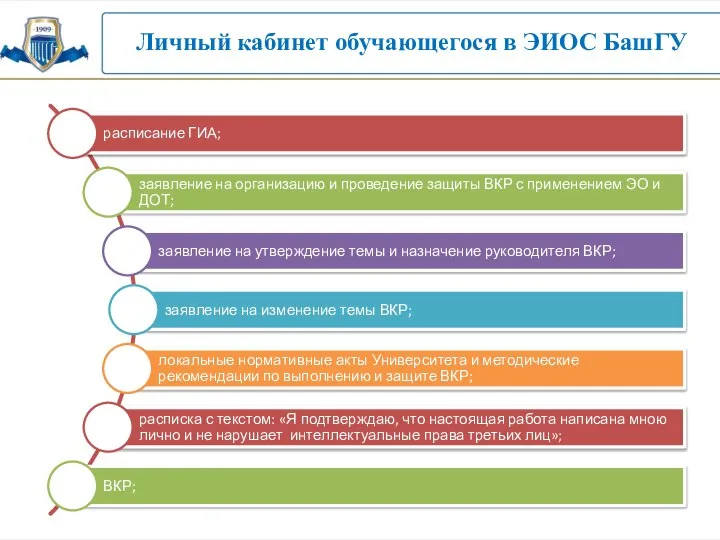 Личный кабинет обучающегося в ЭИОС БашГУ