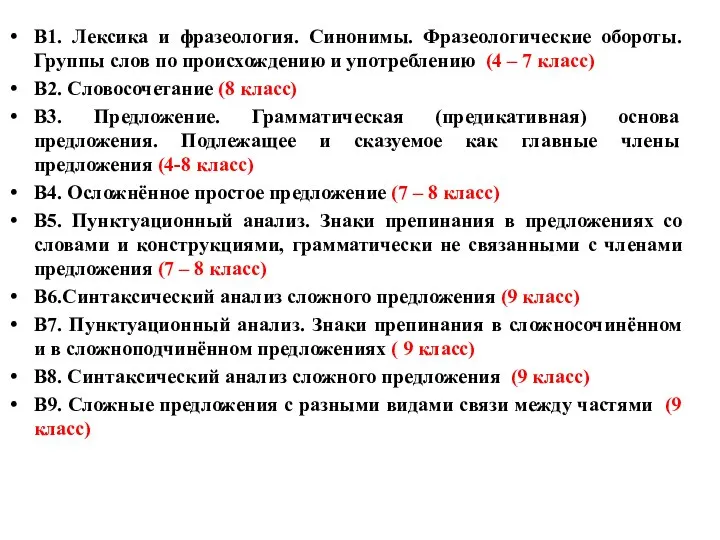 В1. Лексика и фразеология. Синонимы. Фразеологические обороты. Группы слов по происхождению