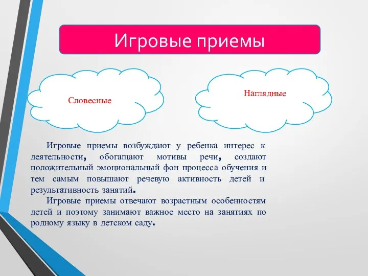 Игровые приемы Словесные Наглядные Игровые приемы возбуждают у ребенка интерес к