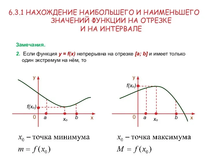 6.3.1 НАХОЖДЕНИЕ НАИБОЛЬШЕГО И НАИМЕНЬШЕГО ЗНАЧЕНИЙ ФУНКЦИИ НА ОТРЕЗКЕ И НА