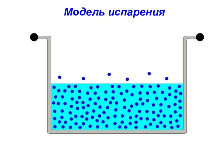 Модель испарения