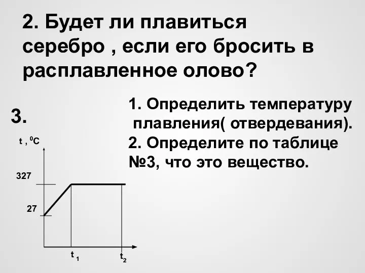 2. Будет ли плавиться серебро , если его бросить в расплавленное