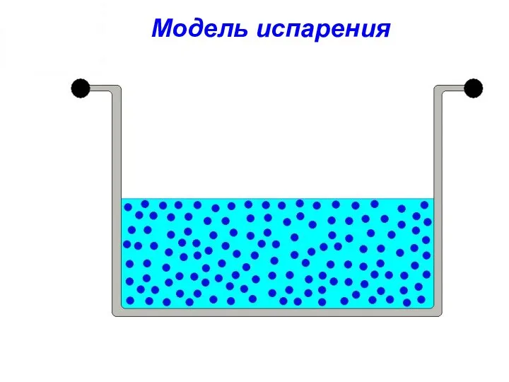 Модель испарения