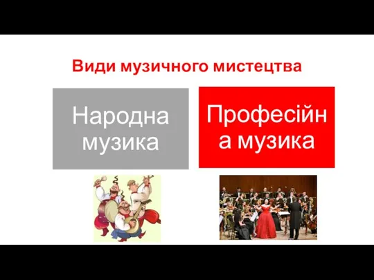 Види музичного мистецтва