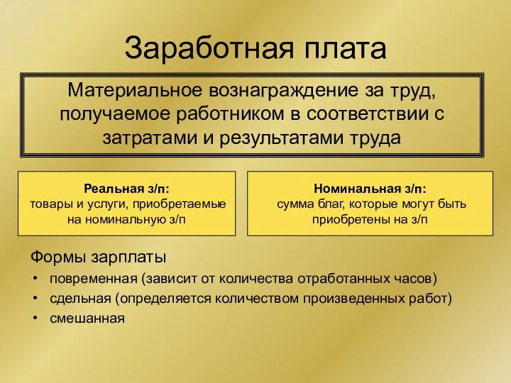 Заработная плата Материальное вознаграждение за труд, получаемое работником в соответствии с