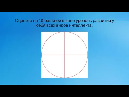 Оцените по 10-бальной шкале уровень развития у себя всех видов интеллекта.