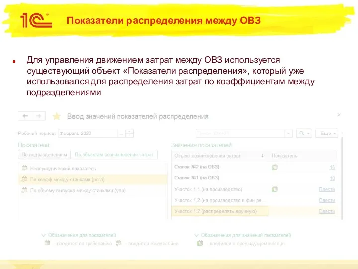 Показатели распределения между ОВЗ Для управления движением затрат между ОВЗ используется