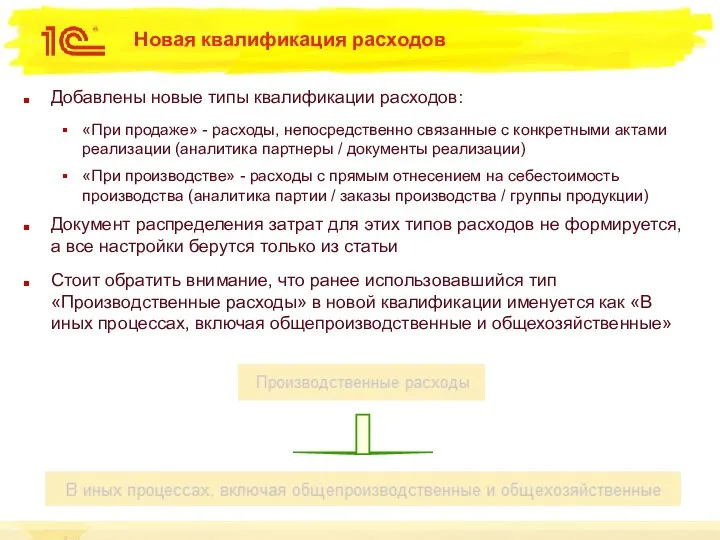 Новая квалификация расходов Добавлены новые типы квалификации расходов: «При продаже» -