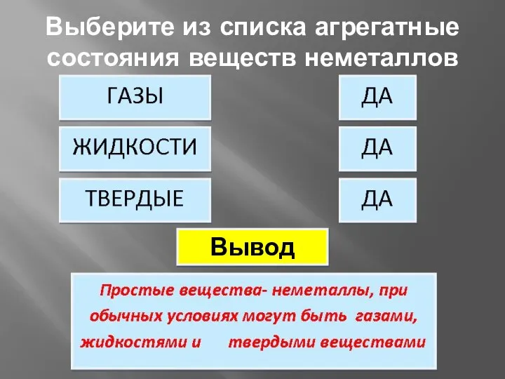 Выберите из списка агрегатные состояния веществ неметаллов Вывод