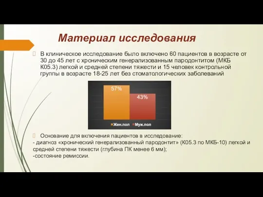 Материал исследования В клиническое исследование было включено 60 пациентов в возрасте