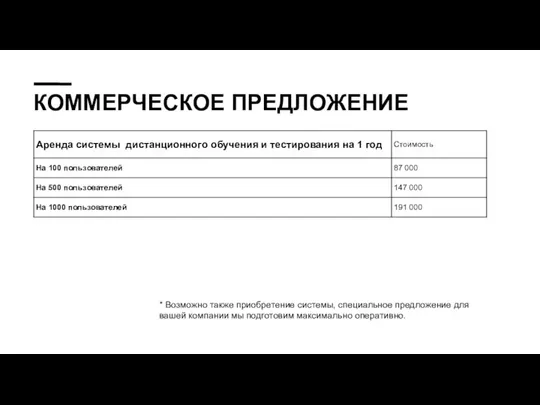 КОММЕРЧЕСКОЕ ПРЕДЛОЖЕНИЕ * Возможно также приобретение системы, специальное предложение для вашей компании мы подготовим максимально оперативно.