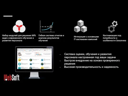 Набор модулей для решения 99% задач современного обучения и развития персонала