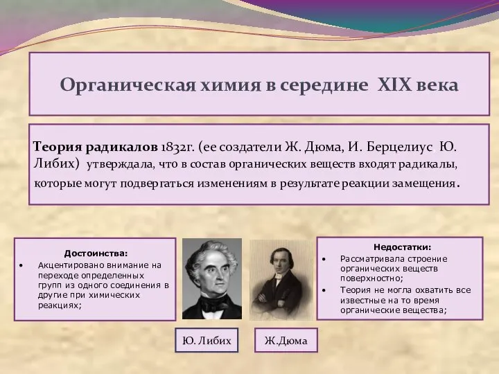 Органическая химия в середине XIX века Теория радикалов 1832г. (ее создатели