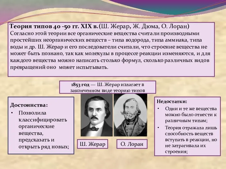 Теория типов 40 -50 гг. XIX в.(Ш. Жерар, Ж. Дюма, О.
