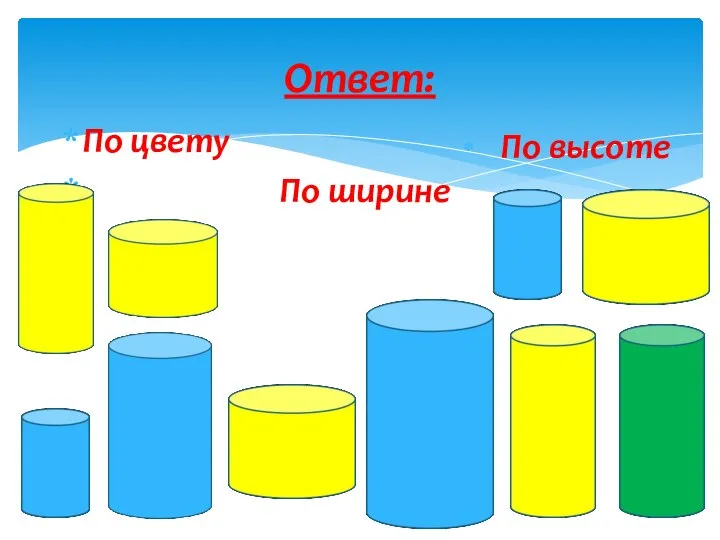 Ответ: По цвету По ширине По высоте