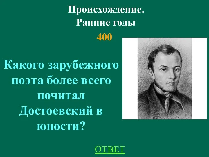 Происхождение. Ранние годы 400 Какого зарубежного поэта более всего почитал Достоевский в юности? ОТВЕТ