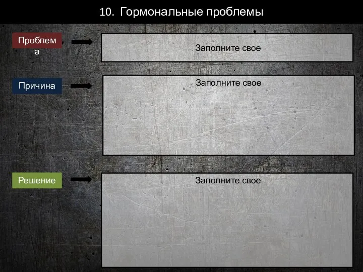 10. Гормональные проблемы Заполните свое Проблема Решение Заполните свое Причина Заполните свое