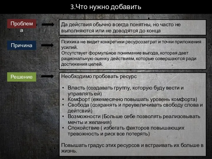 3.Что нужно добавить Да действия обычно всегда понятны, но часто не