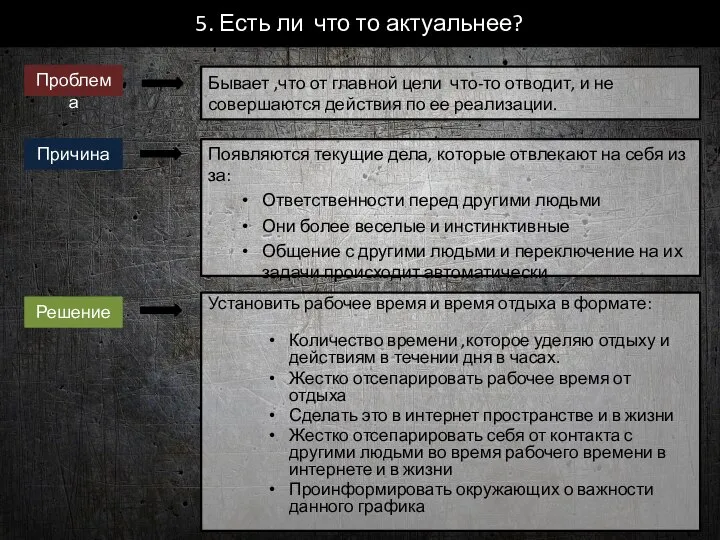 5. Есть ли что то актуальнее? Бывает ,что от главной цели