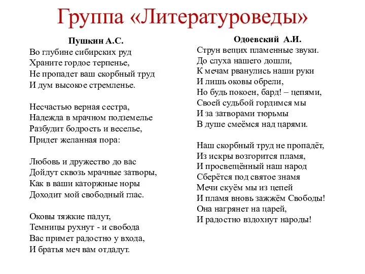 Группа «Литературоведы» Пушкин А.С. Во глубине сибирских руд Храните гордое терпенье,