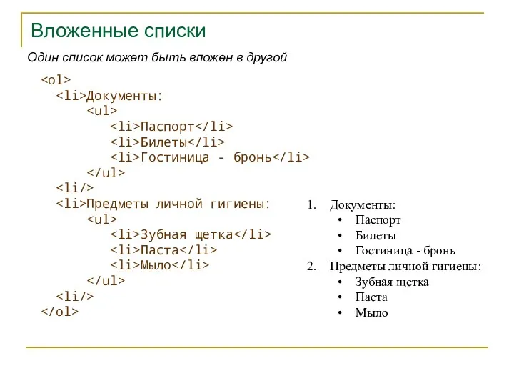 Вложенные списки Документы: Паспорт Билеты Гостиница - бронь Предметы личной гигиены: