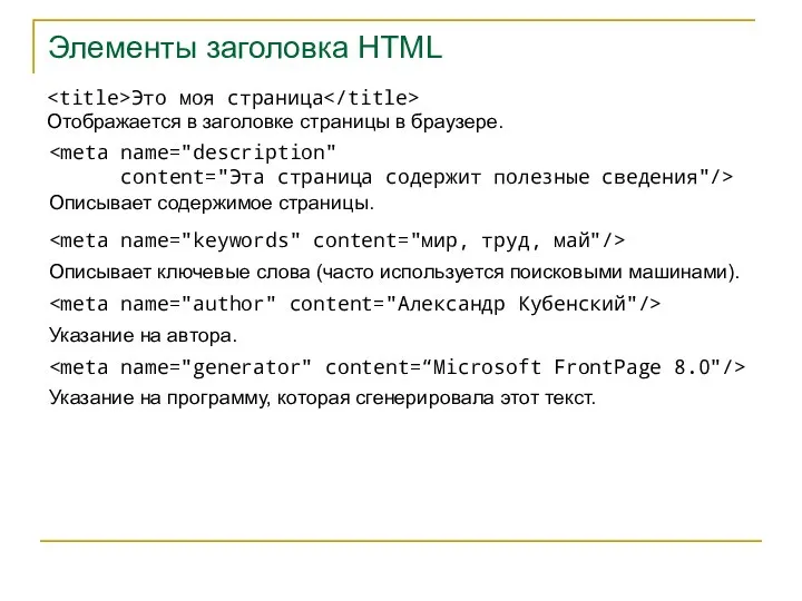 Элементы заголовка HTML Это моя страница Отображается в заголовке страницы в