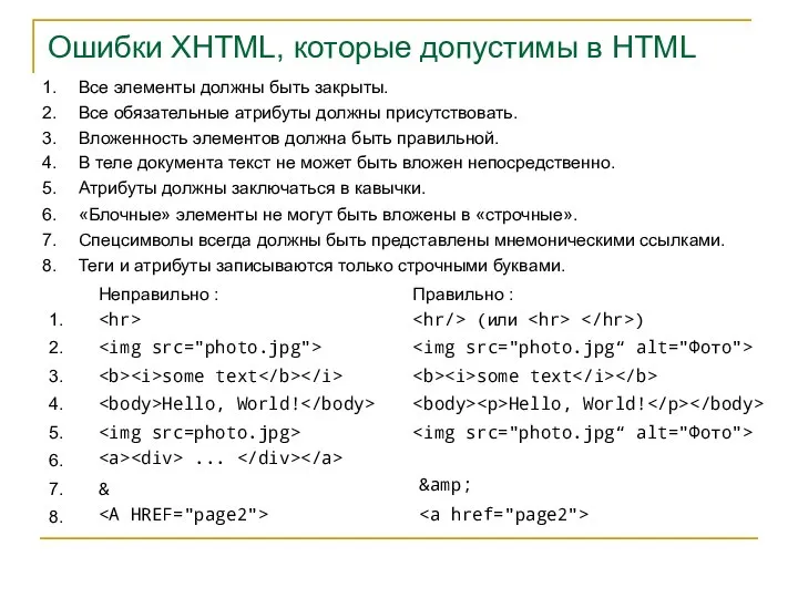 Ошибки XHTML, которые допустимы в HTML Все элементы должны быть закрыты.