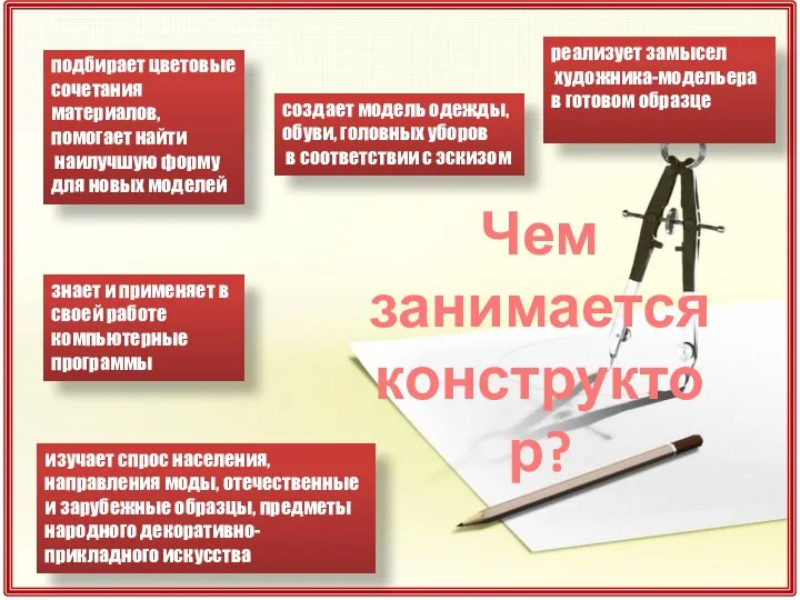 реализует замысел художника-модельера в готовом образце создает модель одежды, обуви, головных