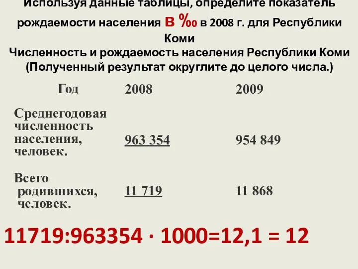 Используя данные таблицы, определите показатель рождаемости населения в ‰ в 2008