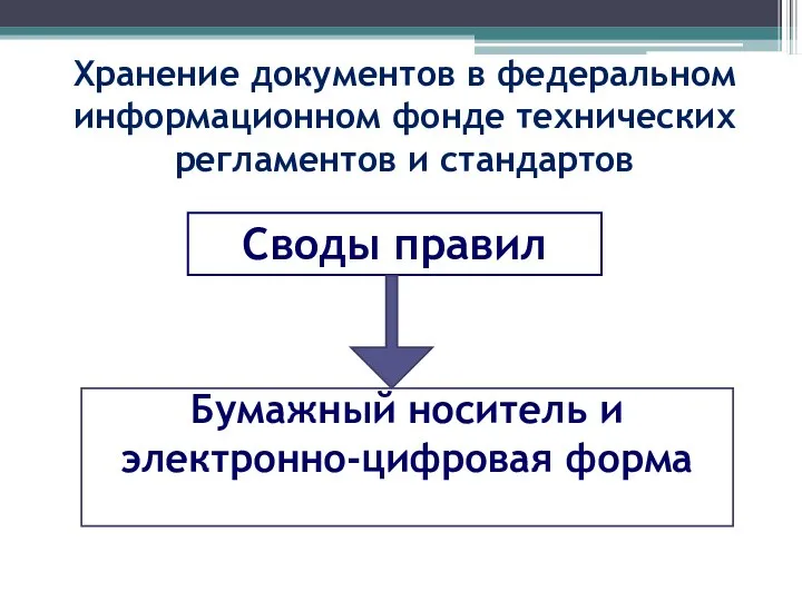 Хранение документов в федеральном информационном фонде технических регламентов и стандартов Своды