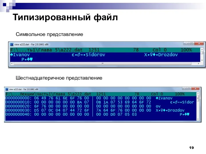 Типизированный файл Символьное представление Шестнадцатеричное представление