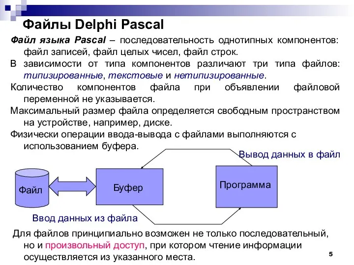 Файлы Delphi Pascal Файл языка Pascal – последовательность однотипных компонентов: файл