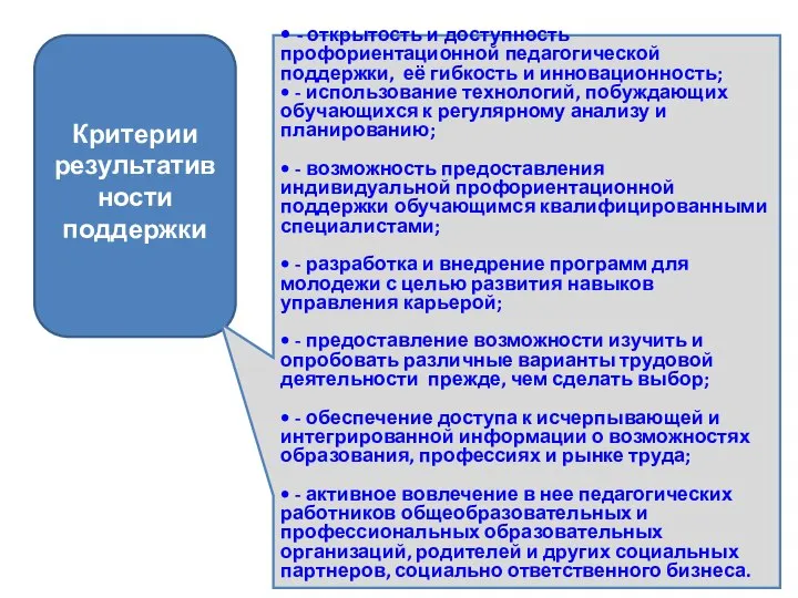 Критерии результативности поддержки • - открытость и доступность профориентационной педагогической поддержки,