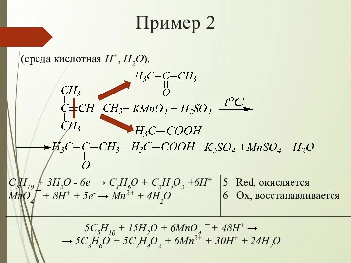 Пример 2 (среда кислотная H+, H2O). 5C5H10 + 15H2O + 6MnO4