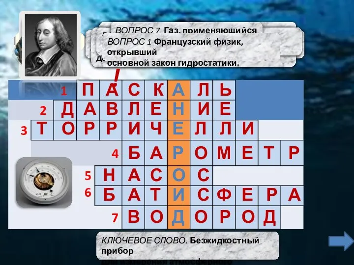 ВОПРОС 2 Физическая величина, определяемая как сила, действующая на единицу площади