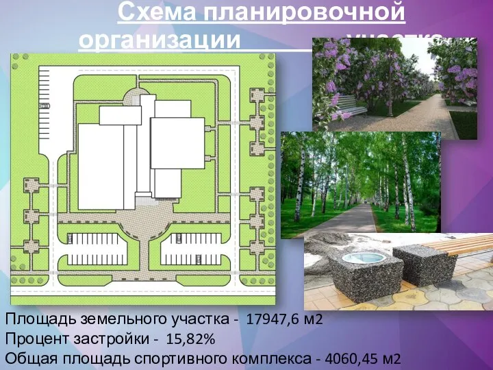 Схема планировочной организации участка Площадь земельного участка - 17947,6 м2 Процент