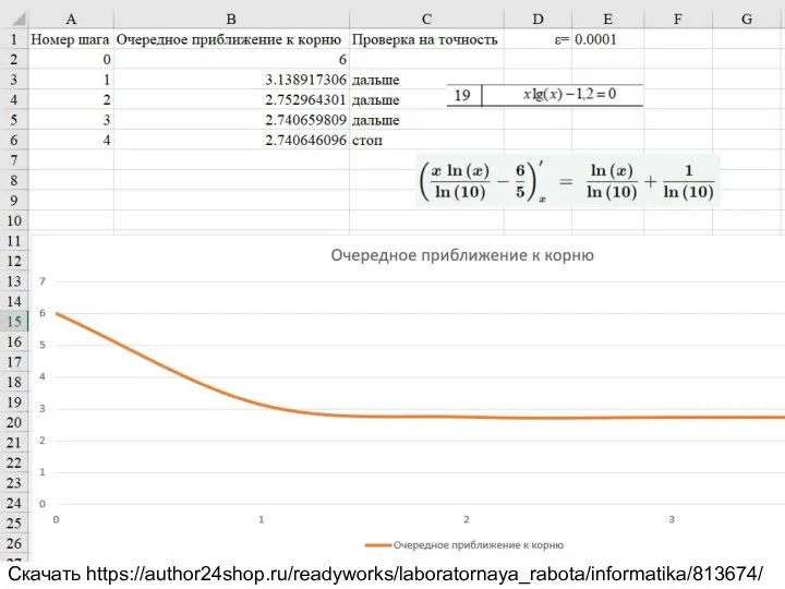 2.2.1 Решение нелинейного уравнения методом итерации Пусть дано уравнение f(x)=0. Для