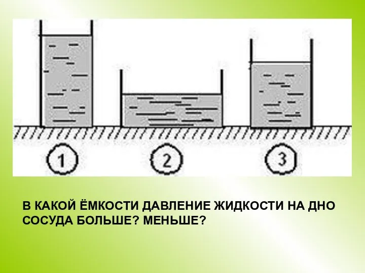 В КАКОЙ ЁМКОСТИ ДАВЛЕНИЕ ЖИДКОСТИ НА ДНО СОСУДА БОЛЬШЕ? МЕНЬШЕ?