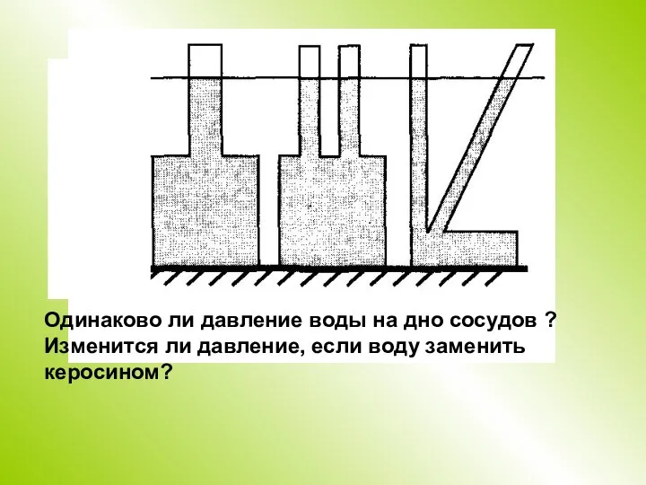 Одинаково ли давление воды на дно сосудов ? Изменится ли давление, если воду заменить керосином?