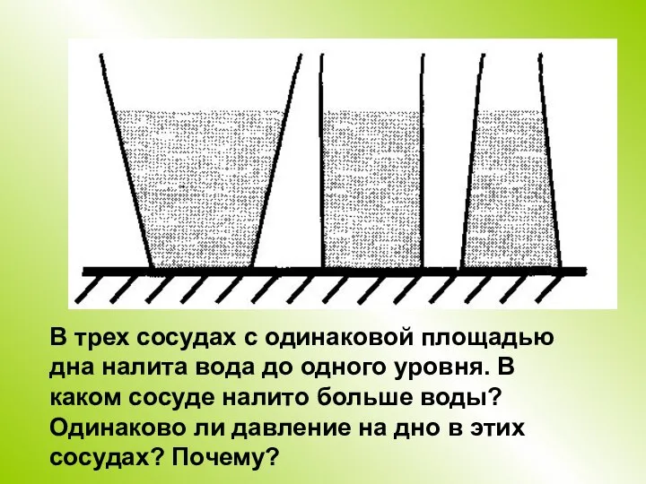 В трех сосудах с одинаковой площадью дна налита вода до одного