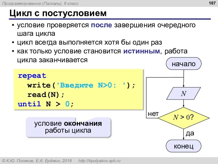 Цикл с постусловием условие проверяется после завершения очередного шага цикла цикл