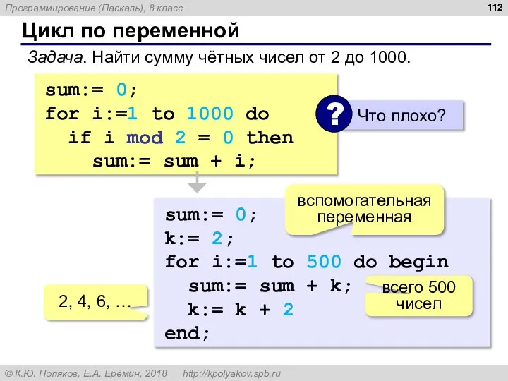 Цикл по переменной Задача. Найти сумму чётных чисел от 2 до