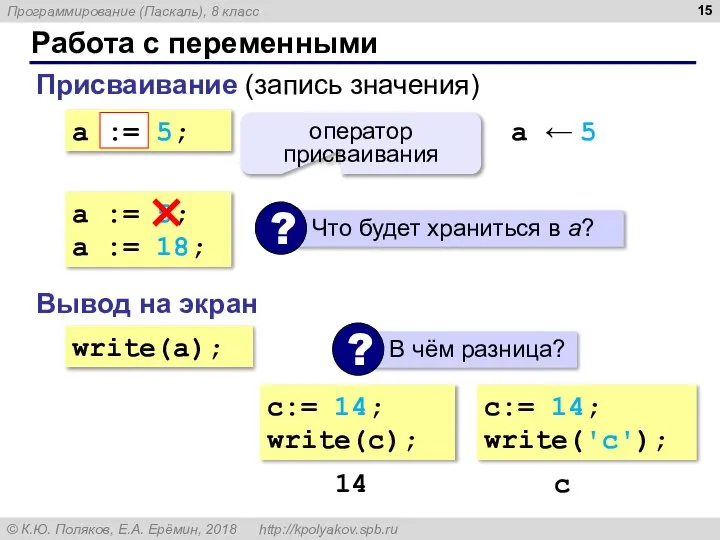 Работа с переменными Присваивание (запись значения) a := 5; := оператор