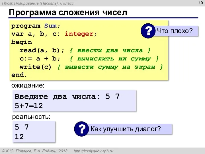 Программа сложения чисел program Sum; var a, b, c: integer; begin