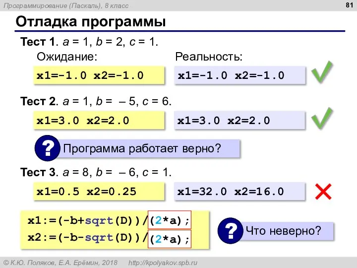 Отладка программы Тест 1. a = 1, b = 2, c