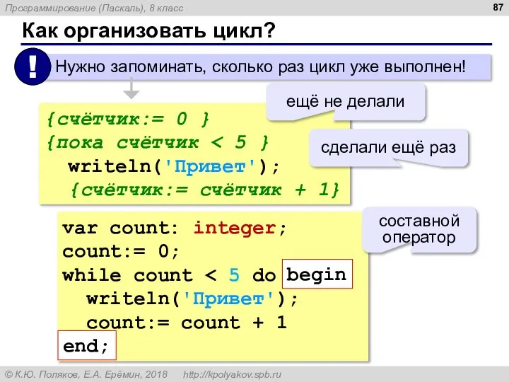 Как организовать цикл? {счётчик:= 0 } {пока счётчик writeln('Привет'); {счётчик:= счётчик