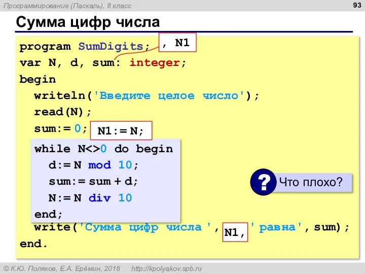 Сумма цифр числа program SumDigits; var N, d, sum: integer; begin