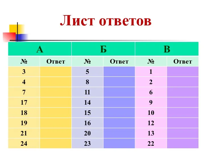 Лист ответов