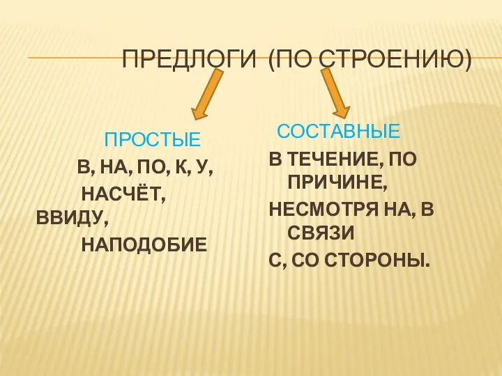 ПРЕДЛОГИ (ПО СТРОЕНИЮ) ПРОСТЫЕ В, НА, ПО, К, У, НАСЧЁТ, ВВИДУ,