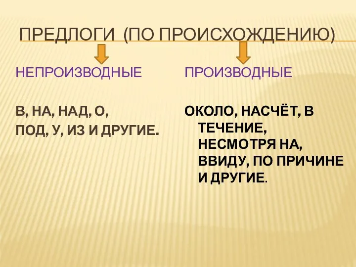 ПРЕДЛОГИ (ПО ПРОИСХОЖДЕНИЮ) НЕПРОИЗВОДНЫЕ В, НА, НАД, О, ПОД, У, ИЗ